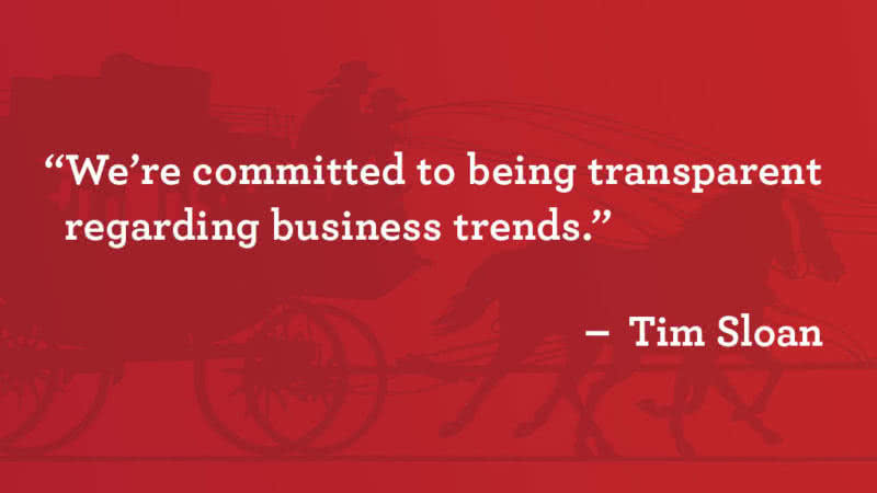 “We’re committed to being transparent regarding business trends,” said Tim Sloan.